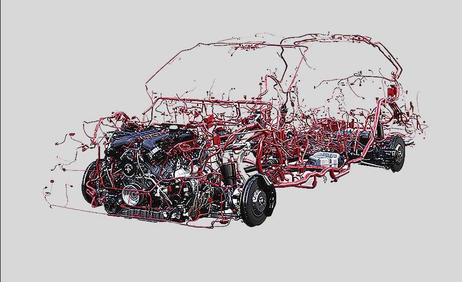 Ind. Machinery Design
